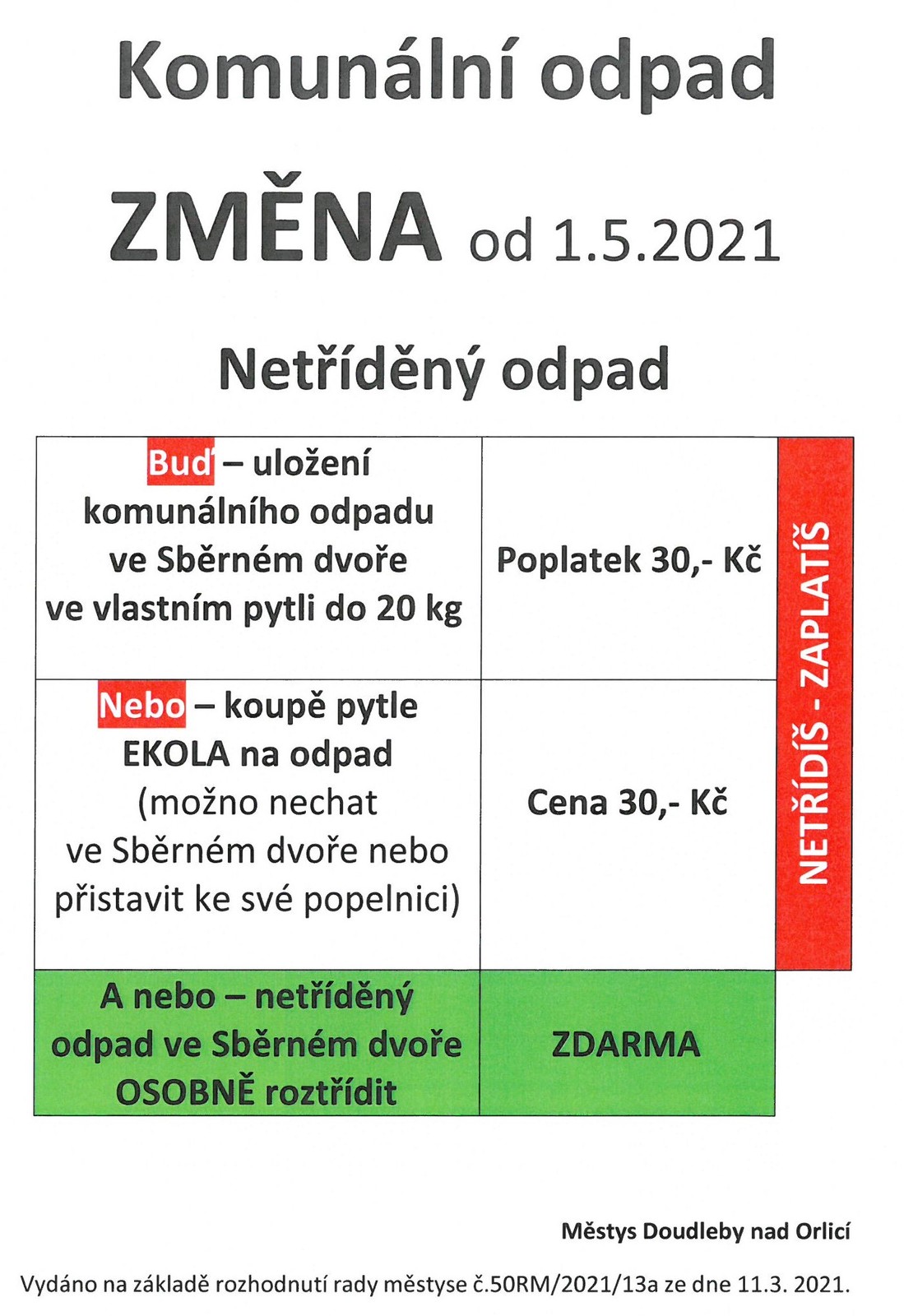 Pytle na komunální odpad[1].jpg